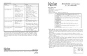 Dover Hydro AccuDose Series Quick Start Manual