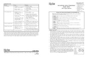 Dover Hydro AccuDose Series Quick Start Manual