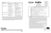 Dover Hydro AccuPro Quick Start Manual