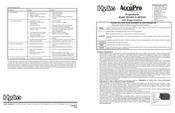 Dover Hydro AccuPro Quick Start Manual