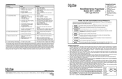 Dover Hydro AccuDose Series Quick Start Manual