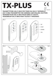 ACM TX-PLUS Manual