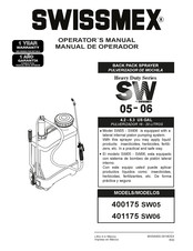 Swissmex SW Series Operator's Manual
