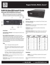 Cru Dataport RJR110 Ultra320 Install Manual