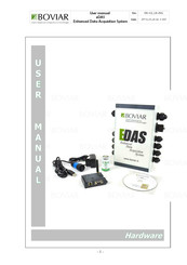 BOVIAR eDAS User Manual