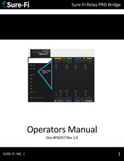 SURE-FI SFI-RP601-01 Operator's Manual