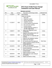 BTCPower EVSE 200 KW Installation And User Manual