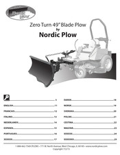 Nordic Plow ZERO TURN 49 MOUNTING KIT Manual