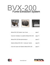 OK International Metcal BVX-200 User Manual
