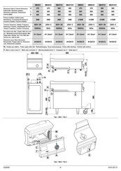 Tecnoinox BM4E9 Installation, Use And Maintenance Manual