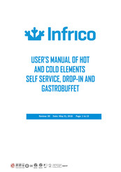 Infrico Vitrine User Manual