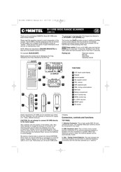 Commtel B110RB Manual