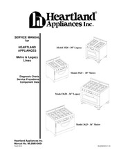 Heartland Appliances 3520 Service Manual