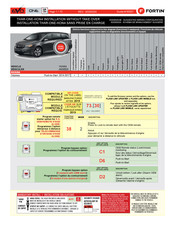 Fortin Evo One THAR-ONE-HON4 Suggested Wiring Configuration