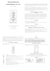 Koch 14200 Manual