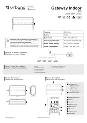 Milesight Urbana GI03 Quick Start Manual
