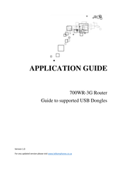 Aztech 700WR-3G Application Manual