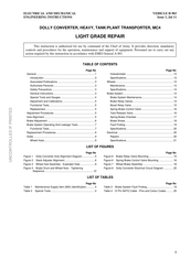 Vehicle Systems H983 Instructions Manual