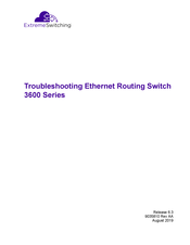 EXTREME SWITCHING 3600 Series Troubleshooting Manual