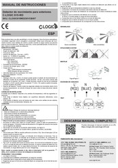 C-Logic 615-MD Instruction Manual