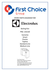 Electrolux Standard Service Manual