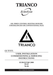 Trianco EUROSTAR 2000 50-65 User, Installation, Commissioning & Servicing Instructions