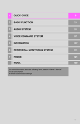 Toyota YARIS 2018 Owner's Manual