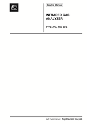 FujiFilm ZPB Service Manual