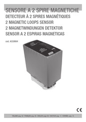 RIB ACG9064 Manual