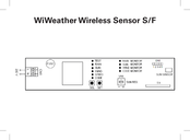 Seav WiWeather S/F 433 Manual