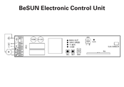 Seav BeSUN 433 Manual