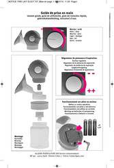 TIGEX 024 044 Manual