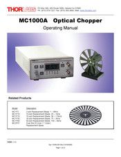 THORLABS MC1000A Operating Manual