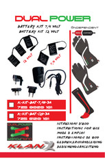 KLAN K-KIT-BAT-12V-3A Instructions For Use Manual