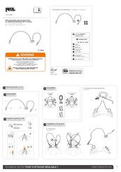 Petzl F-38920 Technical Notice