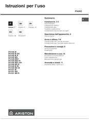 Ariston PH 640 MST Manuals | ManualsLib