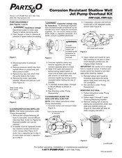 Parts2o FPP1521 Manual