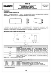 Elkron TM24-B Manual