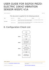 Sigfox WSSFC-V1A-9-01 User Manual