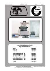 Selecta Bloc-Digest Macro 20 Instruction Manual