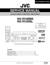 JVC RX-7010RBK Service Manual