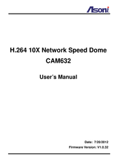 Asoni CAM632 User Manual
