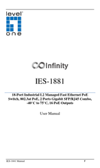 LevelOne Infinity IES-1881 User Manual
