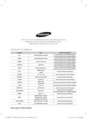 Samsung AF**FSZDA Series User & Installation Manual