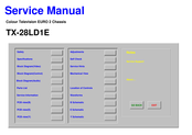Panasonic TX-28LD1E Service Manual