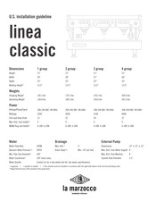 La marzocco Linea Classic Manuals 