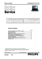 Philips PD9000/12 Service Manual