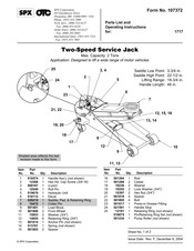 Spx 1717 Parts List And Operators Manual