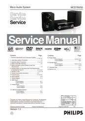 Philips MCD780/93 Service Manual