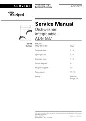 Whirlpool ADG 937 Service Manual